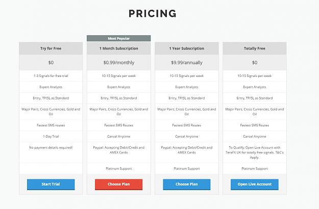 Click to Enlarge

Name: Pricing.png
Size: 66 KB