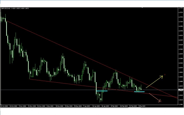 Click to Enlarge

Name: cabledailywedge7th.JPG
Size: 78 KB