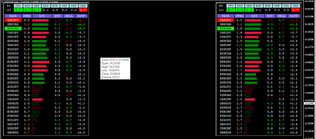Click to Enlarge

Name: Csdash todays.png
Size: 60 KB