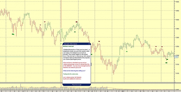 Click to Enlarge

Name: BOTTOM REVERSAL.jpg
Size: 162 KB