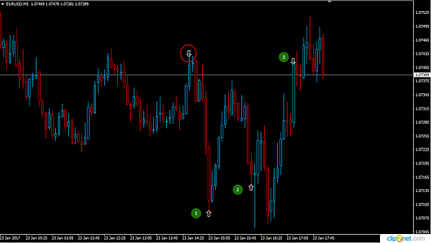 Click to Enlarge

Name: TheGrinder_EURUSD_23Jan2017.png
Size: 25 KB