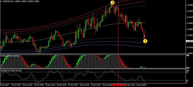 Click to Enlarge

Name: USDCAD M5.jpg
Size: 88 KB