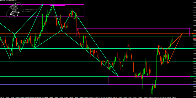 Click to Enlarge

Name: GbpUsd 4hr.png
Size: 98 KB