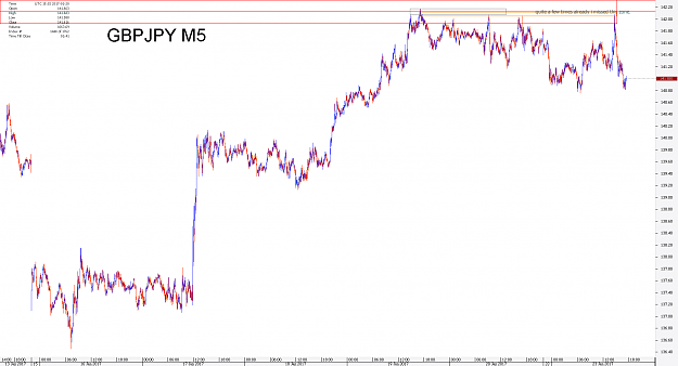 Click to Enlarge

Name: Chart_GBP_JPY_5 Mins_snapshot.png
Size: 38 KB