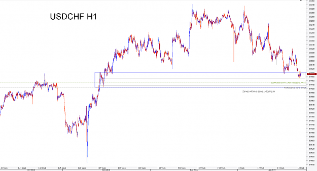 Click to Enlarge

Name: Chart_USD_CHF_Hourly_snapshot.png
Size: 39 KB