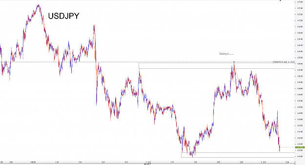 Click to Enlarge

Name: Chart_USD_JPY_10 Mins_snapshot.png
Size: 43 KB