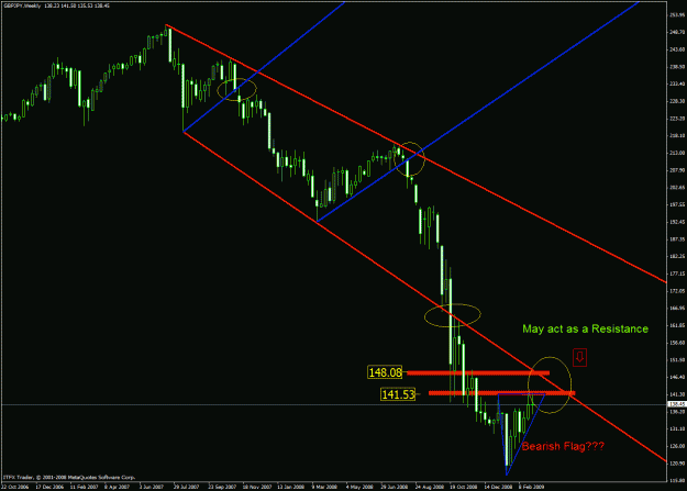 Click to Enlarge

Name: weekly gj b.gif
Size: 28 KB