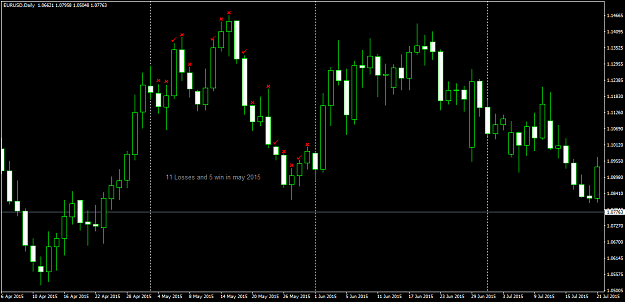 Click to Enlarge

Name: EURUSDDaily.png
Size: 44 KB