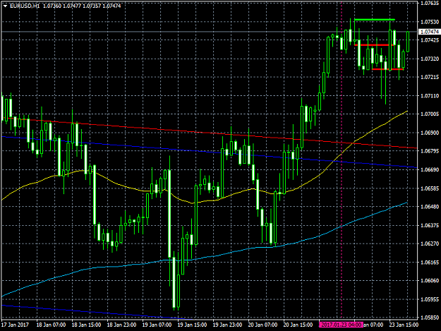 Click to Enlarge

Name: EURUSDH1.png
Size: 43 KB