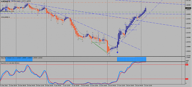 Click to Enlarge

Name: GbpCad 23rd.png
Size: 48 KB