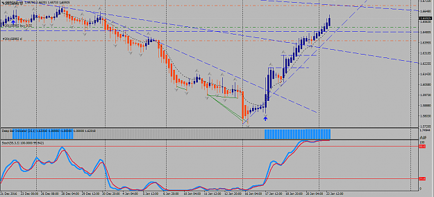 Click to Enlarge

Name: GbpCad 23rd.png
Size: 48 KB