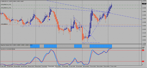Click to Enlarge

Name: GbpUsd 23rd.png
Size: 43 KB