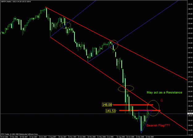Click to Enlarge

Name: weekly gj c.gif
Size: 28 KB
