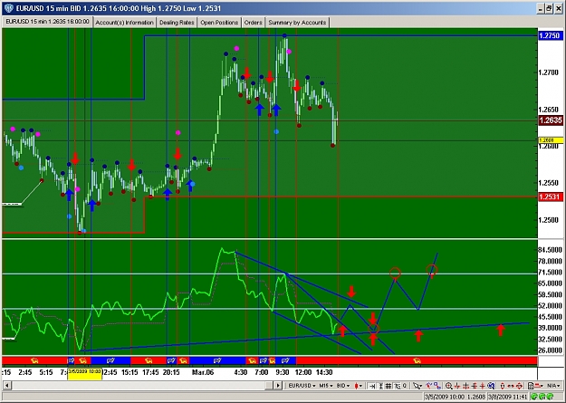 Click to Enlarge

Name: eur usd - monday 03-09.jpg
Size: 309 KB