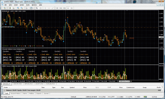 Click to Enlarge

Name: chart1.gif
Size: 90 KB