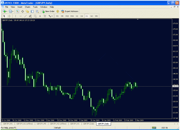Click to Enlarge

Name: gmt 4  auto pivot 7.gif
Size: 26 KB