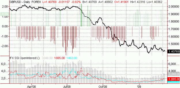Click to Enlarge

Name: Forex_Trading_2009-03-05_4.gif
Size: 24 KB
