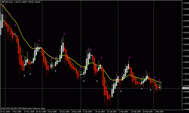 Click to Enlarge

Name: chart.gif
Size: 19 KB