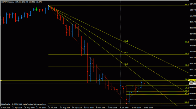 Click to Enlarge

Name: gbpjpy01.gif
Size: 17 KB