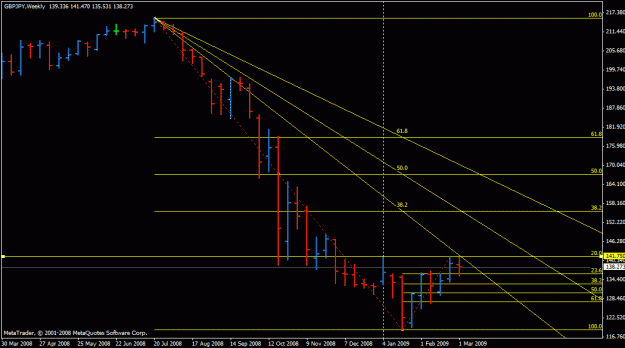 Click to Enlarge

Name: gbpjpy01.gif
Size: 17 KB