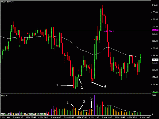 Click to Enlarge

Name: chart.gif
Size: 16 KB
