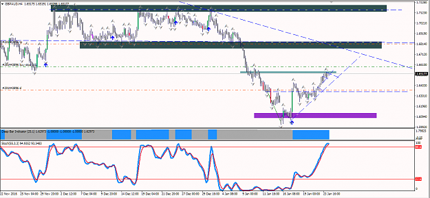 Click to Enlarge

Name: GbpAud po 24th.png
Size: 48 KB