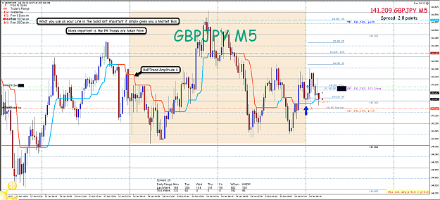 Click to Enlarge

Name: 24th Jan 17 GBP:JPY M5 Long Trade.png
Size: 129 KB