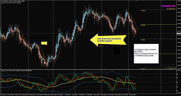 Click to Enlarge

Name: AUDNZD H4 Jan 24.png
Size: 59 KB