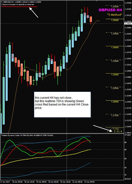 Click to Enlarge

Name: GBPUSD H4 Jan 24.png
Size: 39 KB