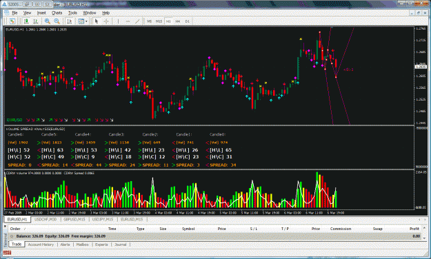 Click to Enlarge

Name: chart1.gif
Size: 77 KB