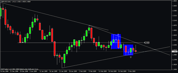 Click to Enlarge

Name: 1) cable daily 8-3-09.gif
Size: 16 KB