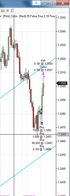 Click to Enlarge

Name: GBPUSD LONG 1.png
Size: 53 KB