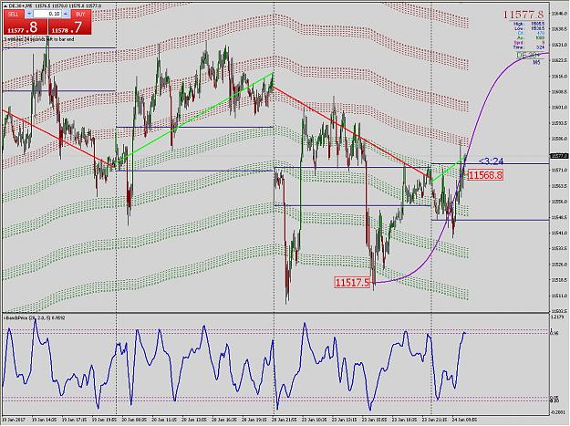 Click to Enlarge

Name: dax 24-01-17.jpg
Size: 882 KB