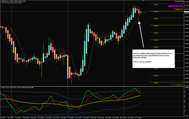 Click to Enlarge

Name: GBPUSD H4 Jan 24 H4 closed pull back.png
Size: 58 KB