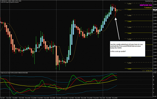 Click to Enlarge

Name: GBPUSD H4 Jan 24 H4 closed pull back.png
Size: 58 KB