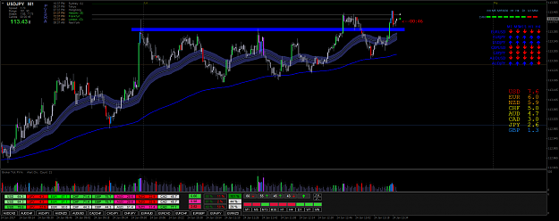 Click to Enlarge

Name: usdjpy-m1-go-markets-pty-2.png
Size: 90 KB