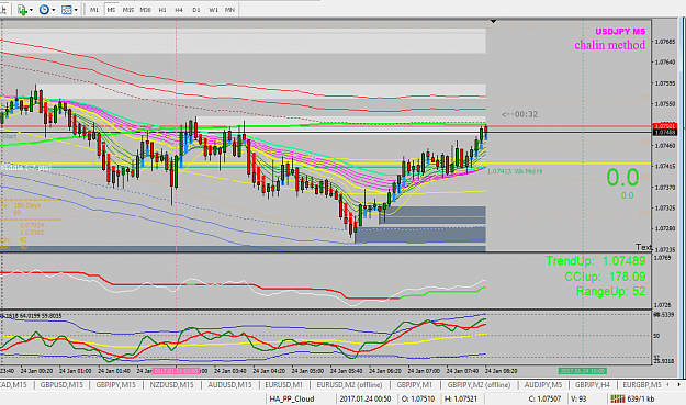 Click to Enlarge

Name: EURUSD5min.PNG
Size: 66 KB