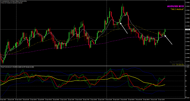 Click to Enlarge

Name: AUDUSD M15 NYOpen.png
Size: 50 KB