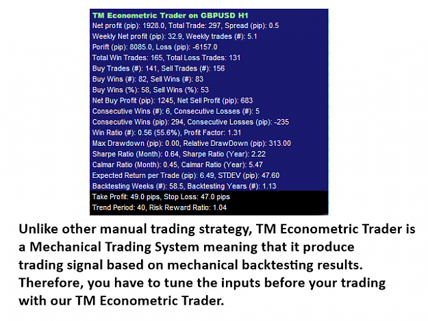 Click to Enlarge

Name: TM Econometric Trader S001.png
Size: 39 KB