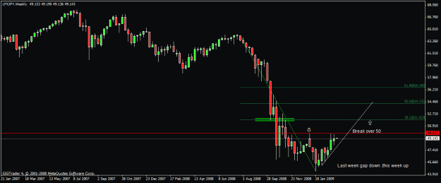 Click to Enlarge

Name: 4)lfxjpy daily 8-3-09.gif
Size: 15 KB