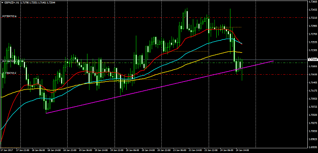 Click to Enlarge

Name: GBPNZD+H1.png
Size: 51 KB