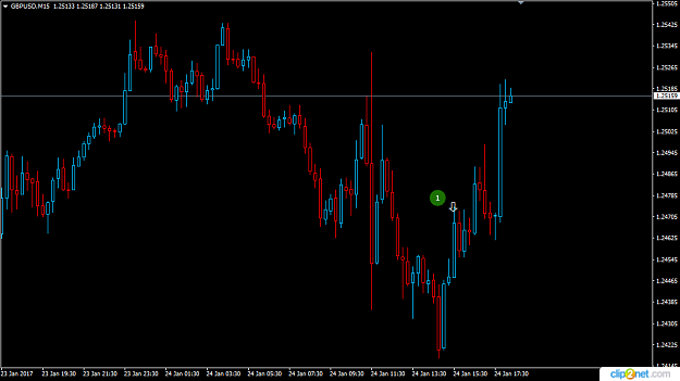 Click to Enlarge

Name: TheGrinder_GBPUSD_24Jan2017.png
Size: 21 KB