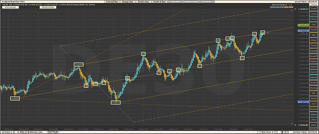 Click to Enlarge

Name: ScalperChart for MT4_20170124_193326.png
Size: 150 KB