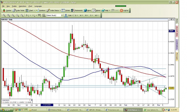 Click to Enlarge

Name: daily eurusd.JPG
Size: 172 KB