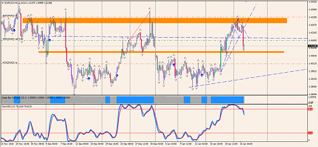 Click to Enlarge

Name: EurCad 24th.png
Size: 56 KB