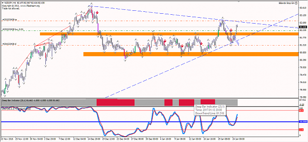 Click to Enlarge

Name: NzdJpy 24th.png
Size: 57 KB