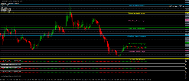 Click to Enlarge

Name: EURUSDSBM5.png
Size: 70 KB