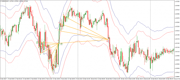 Click to Enlarge

Name: EURCHFM15.png
Size: 104 KB