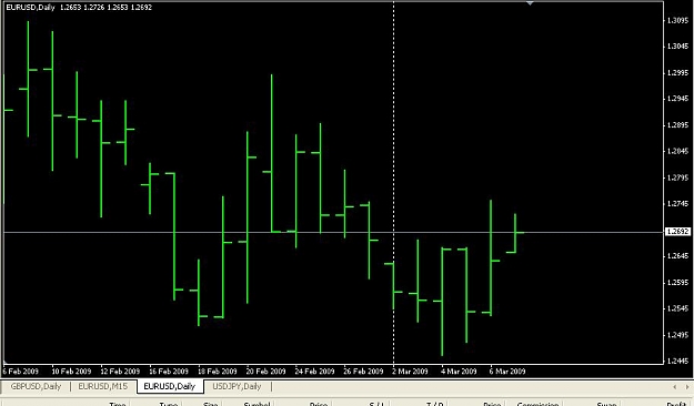 Click to Enlarge

Name: EURUSD-wolf.JPG
Size: 47 KB