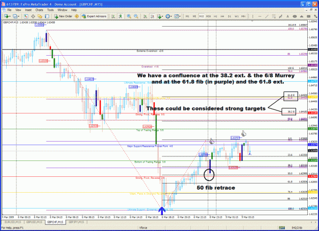 Click to Enlarge

Name: gbpchf.gif
Size: 67 KB